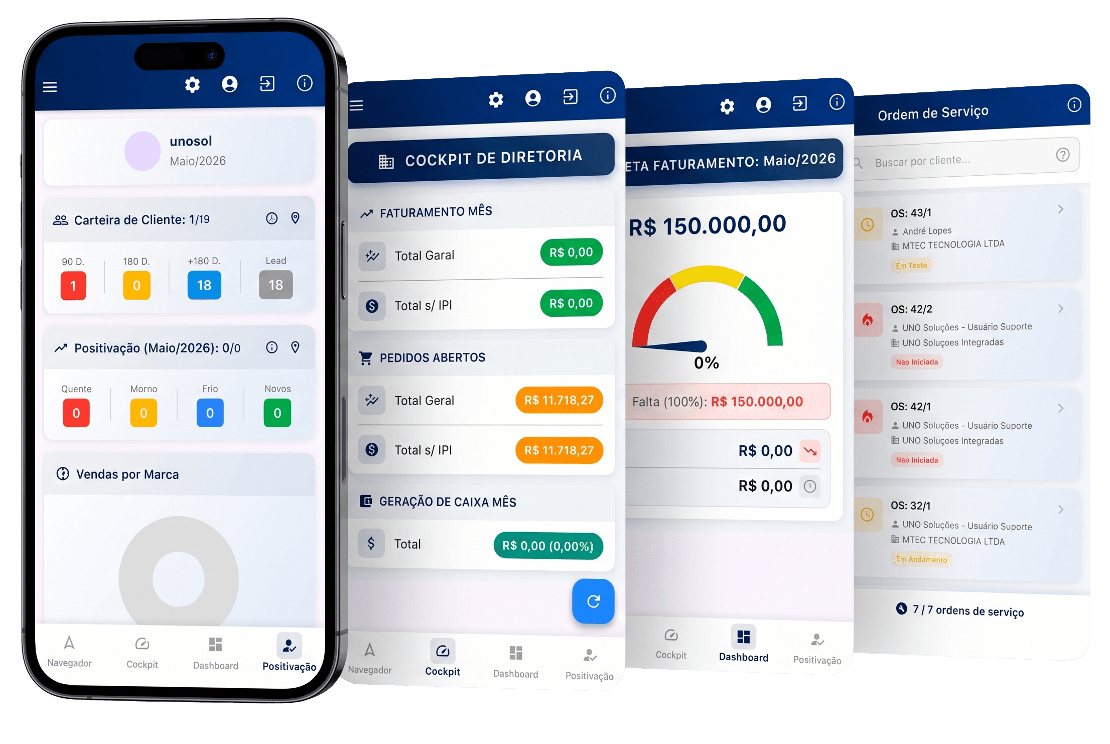 Mockup mobile do UNO ERP